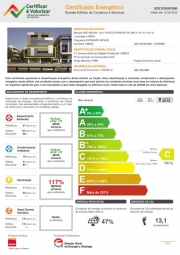 Certificado Energético – Edifício de Comércio e Serviços